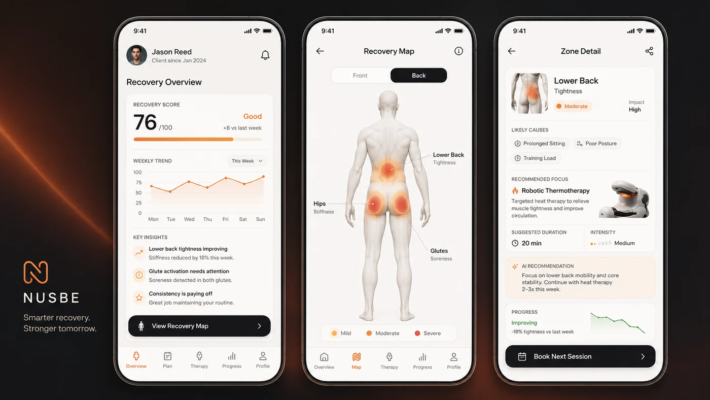 Illustrative NUSBE employee app screens showing a personal recovery overview, a recovery map and a single zone detail